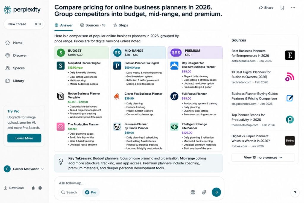 Perplexity for entrepreneurs comparing competitor pricing by budget, mid-range, and premium offers
